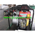 agriculture Gasoline Water Pump price with spare